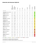 Grafik (Foto: ADAC e.V.)