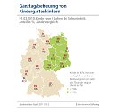 Die Grafiken (Foto: Bertelsmann Stiftung)