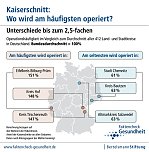 Wohnort als Risiko (Foto: Bertelsmann Stiftung) Wohnort als Risiko (Foto: Bertelsmann Stiftung)