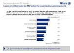Grafik (Foto: Allianz)