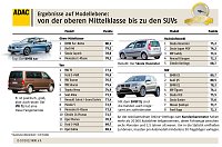 Bild: Grafik