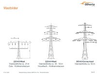 50Hertz erneuert Übertragungsnetz zwischen Wolkramshausen und Vieselbach Bild: 50Hertz erneuert Übertragungsnetz zwischen Wolkramshausen und Vieselbach