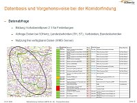50Hertz erneuert Übertragungsnetz zwischen Wolkramshausen und Vieselbach Bild: 50Hertz erneuert Übertragungsnetz zwischen Wolkramshausen und Vieselbach