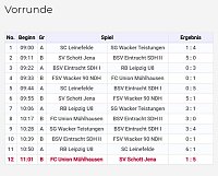 Fußballturnier fortgesetzt Bild: Fußballturnier fortgesetzt
