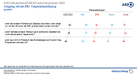 Grafik Bild: Grafik