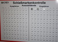 Azubis bei der GSES Bild: Azubis bei der GSES