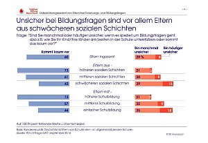 Grafik