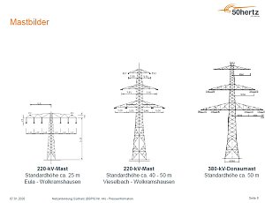 50Hertz erneuert &Uuml;bertragungsnetz zwischen Wolkramshausen und Vieselbach