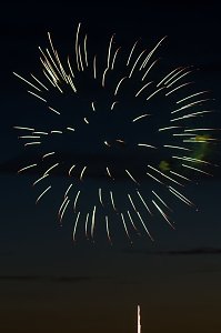 Feuerwerk zum Brunnenfest 2024