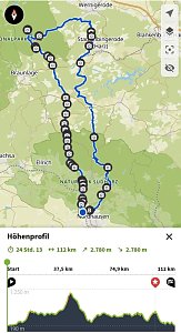 Impressionen von einer doppelten Harzquerung