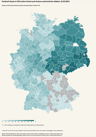 Bild: Fachkr&auml;ftequote im Bundesvergleich