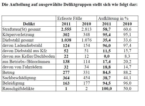 Grafik Kyff (Foto: Polizei) Grafik Kyff (Foto: Polizei)