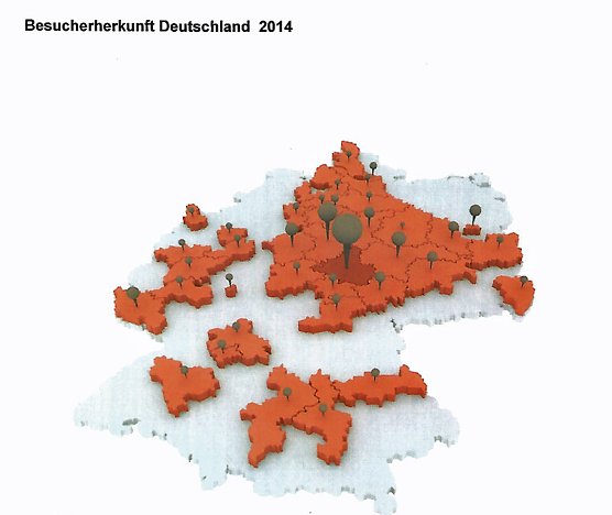 Vom Kleingew&auml;chs zum Gro&szlig;ereignis (Foto: Karl-Heinz Herrmann)