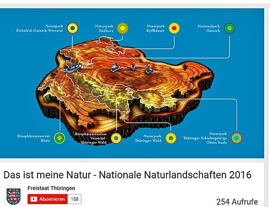 Kein Gl&uuml;ck mit Werbefilmen? (Foto: Umweltministerium Th&uuml;ringen)