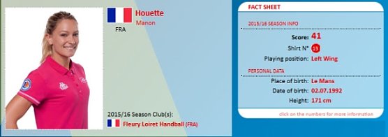 Neu im Team des THC (Foto: THC)