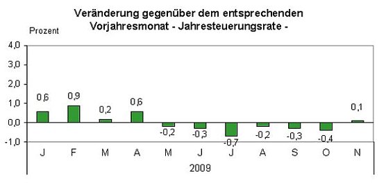 Bild: Index