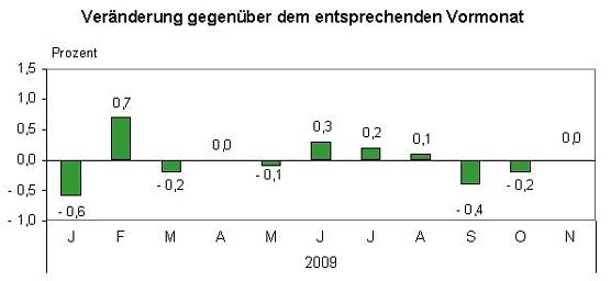 Bild: Index