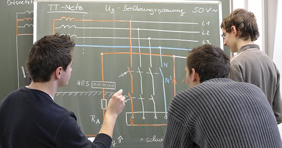 Ausbildungsbotschafter (Foto: Barbara Neumann/HWK Erfurt)