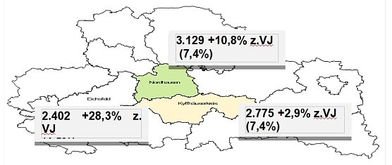 Grafik (Foto: Arbeitsagentur Nordhausen)