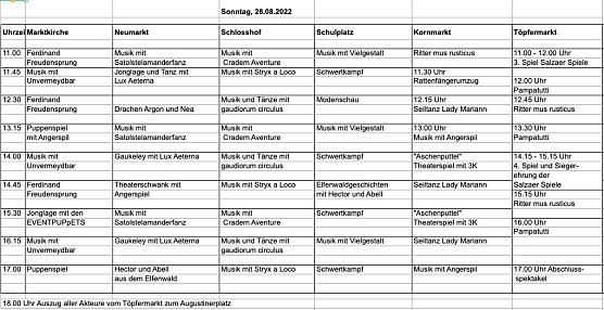 Das Festprogramm f&uuml;r den Sonntag (Foto: oas)