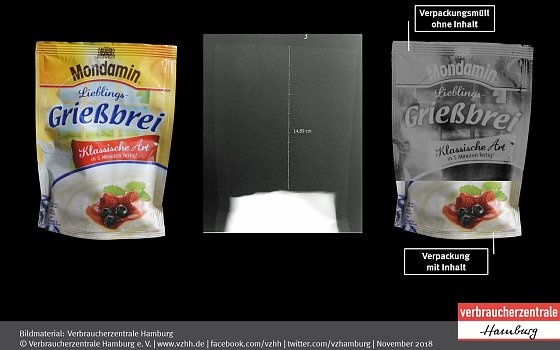 Bild: Spitzenreiter der Luftverpackung