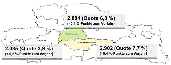 Bild: Grafik