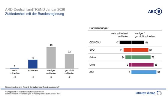 Bild: 