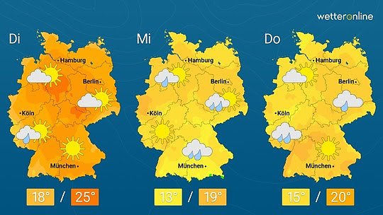 Bild: wetter