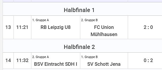 Bild: Fu&szlig;ballturnier fortgesetzt