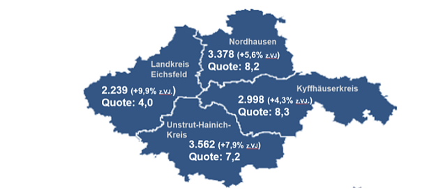 Bild: Der Arbeitsmarkt in Nordth&uuml;ringen im November 2023