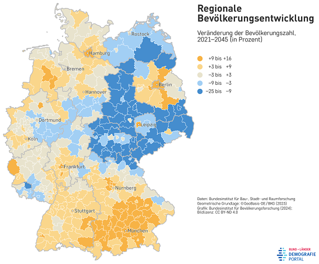 Bild: Prognose zur regionalen Bev&ouml;lkerungsentwicklung