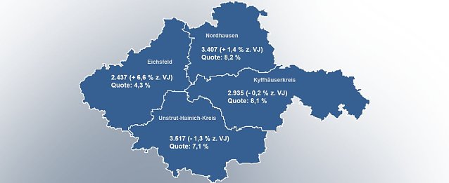 Bild: Arbeitsmarkt im Oktober