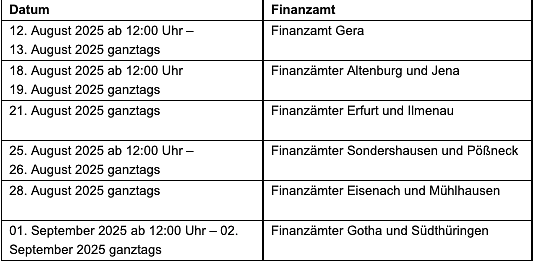 Bild: Eingeschr&auml;nkte Erreichbarkeit der Finanz&auml;mter im August und September