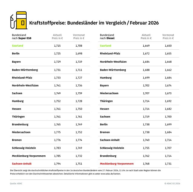 Bild: 