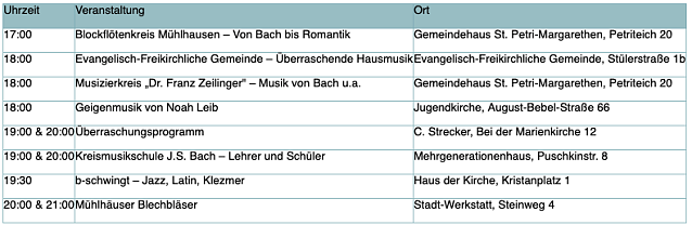 Bild: 