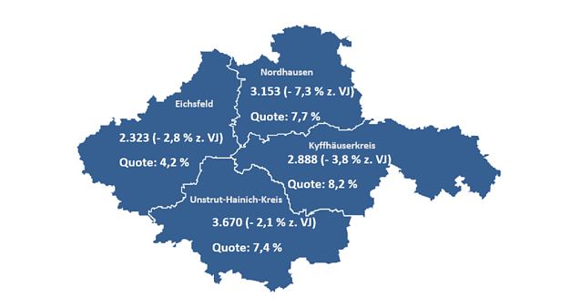 Bild: 