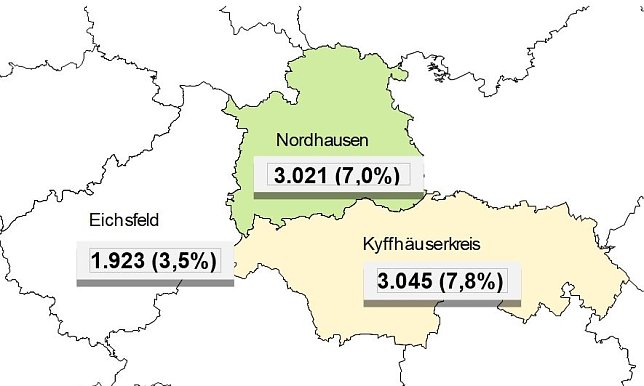 Bild: Grafik