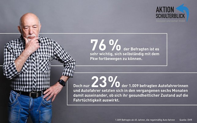Bild: Gesundheitscheck