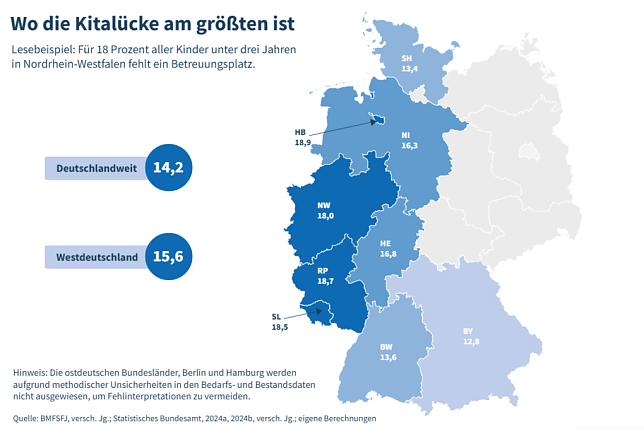 Bild: Grafik