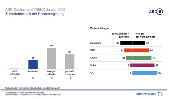 Bild: 