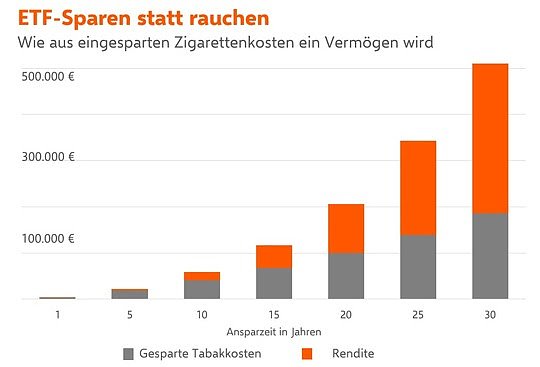 Bild: 