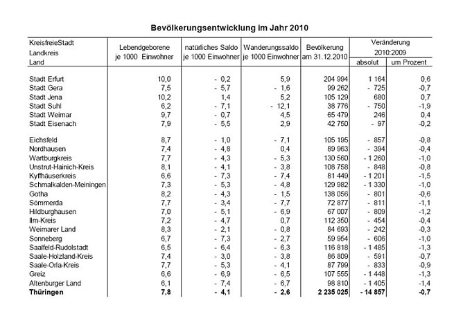 Der Überblick (Foto: TLS) Der Überblick (Foto: TLS)