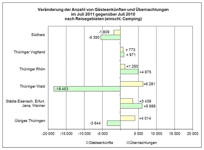Grafik (Foto: TLS) Grafik (Foto: TLS)