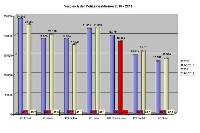 Grafik (Foto: Polizei) Grafik (Foto: Polizei)