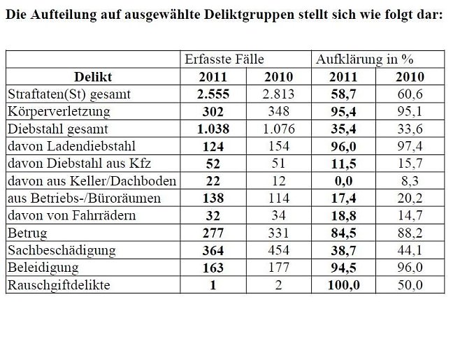 Grafik Kyff (Foto: Polizei) Grafik Kyff (Foto: Polizei)