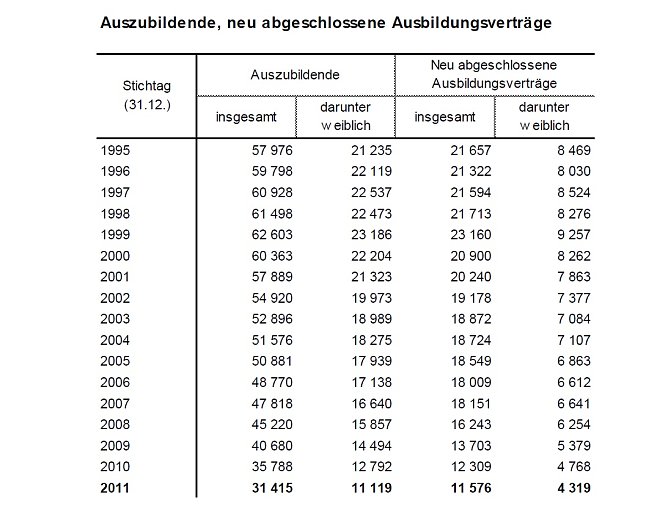 Die Übersicht (Foto: TLS) Die Übersicht (Foto: TLS)