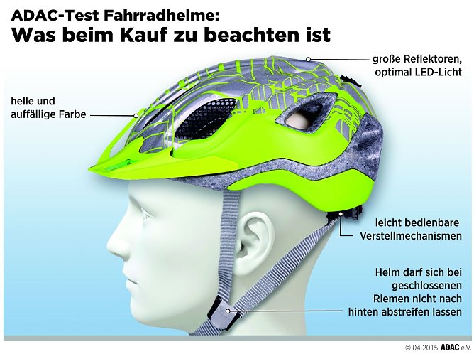 Was zu beachten ist (Foto: ADAC)