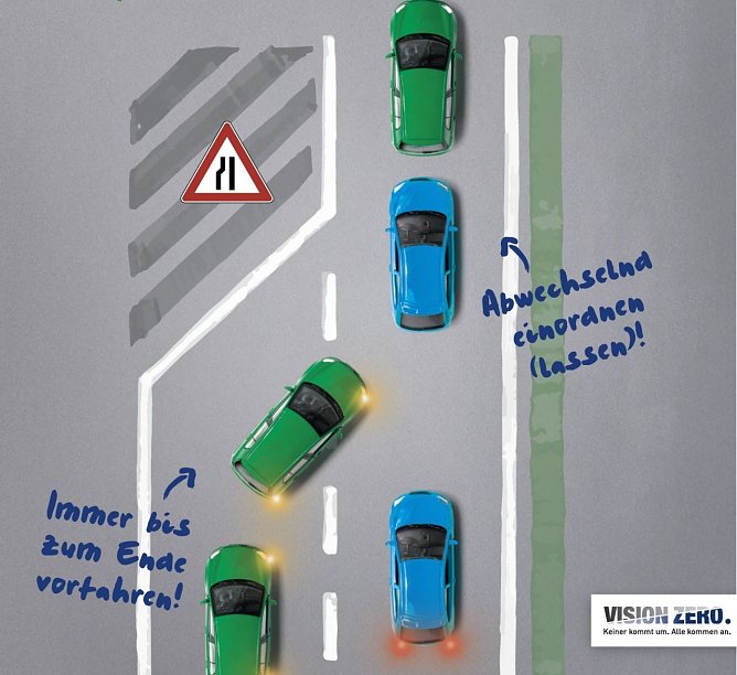 So wird das Rei&szlig;verschlussverfahren richtig angewandt. (Foto: DVR)