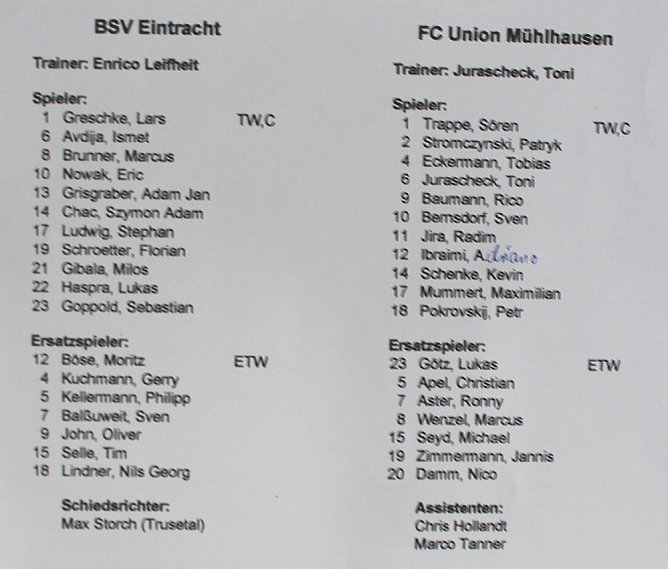 Spiel gedreht (Foto: Karl-Heinz Herrmann)