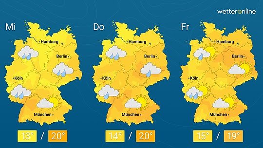wetter (Foto: weteronline)